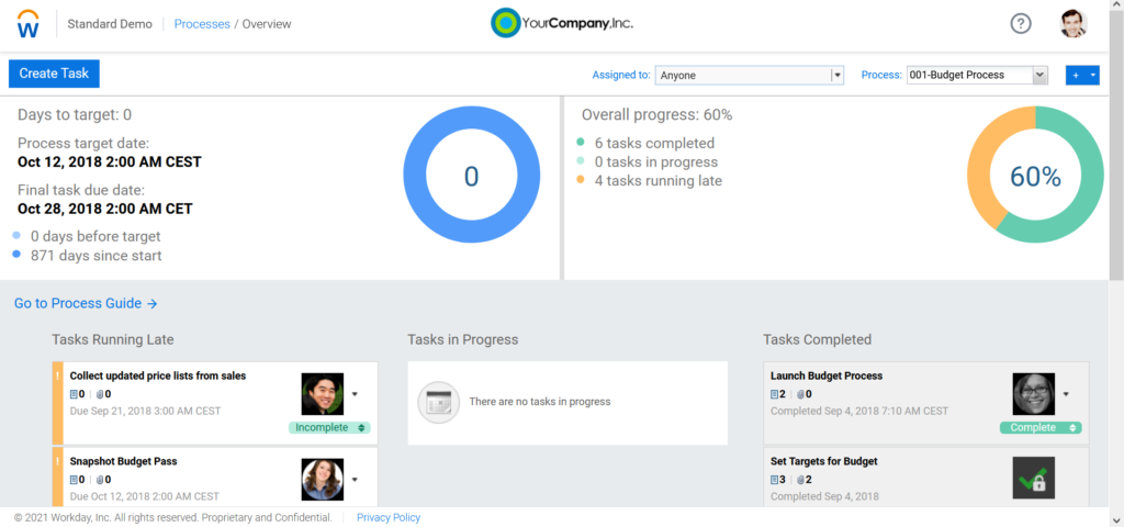 process - Génération Conseil