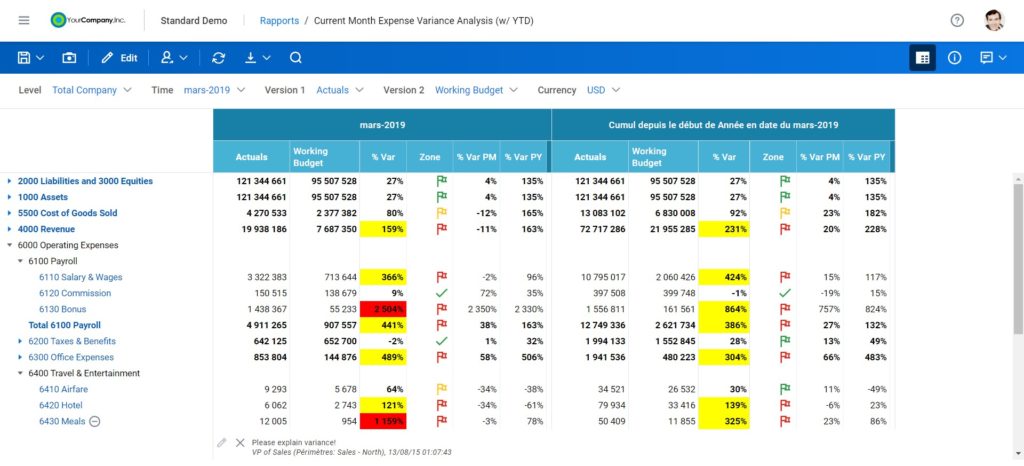 Workday Adaptive Planning Rapports Web